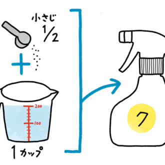 クエン酸水の作り方