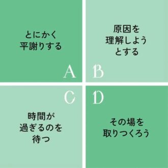 Qあなたはちょっとしたミスから上司に怒られました。 どんな対応を取る？【心理テスト】あなたの素の魅力は？