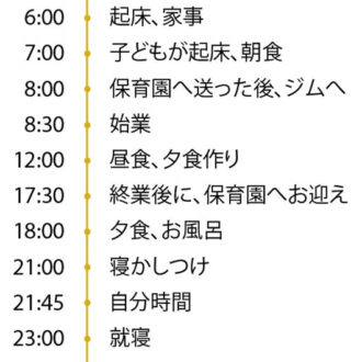 遠越奈津香さんの一日のタイムスケジュール