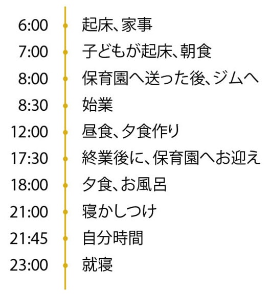 遠越奈津香さんの一日のタイムスケジュール