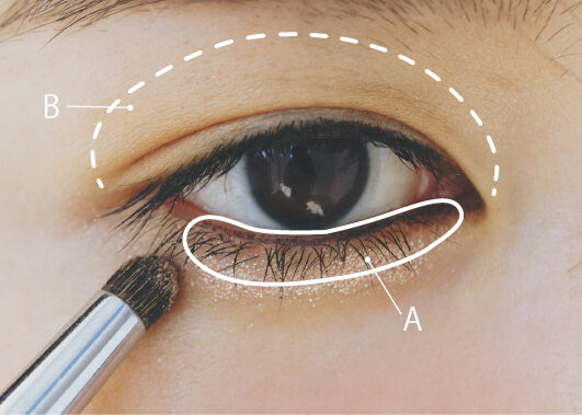 アイシャドウ　HOW TO MAKE-UP（１）