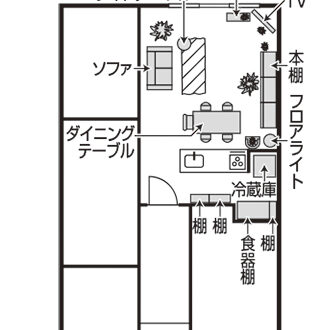 神奈川県川崎市　住居歴　4年半　購入マンション　3LDK　4人（夫＋2児）