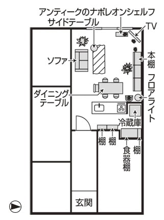 神奈川県川崎市　住居歴　4年半　購入マンション　3LDK　4人（夫＋2児）