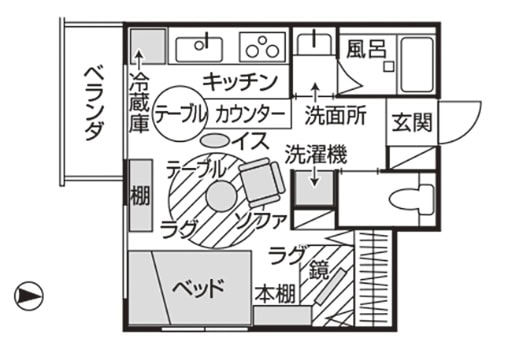 阿佐ヶ谷　住居歴　2年　賃貸　1ROOM　一人暮らし