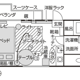 東京都内　住居歴　1年　賃貸　1ROOM　一人暮らし