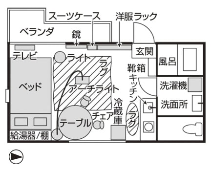 東京都内　住居歴　1年　賃貸　1ROOM　一人暮らし