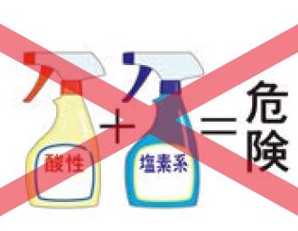 洗剤の知識