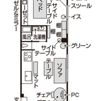 所在地_東京都　住居歴_5年半　住宅形態_賃貸　間取り_1R　家族_一人暮らし