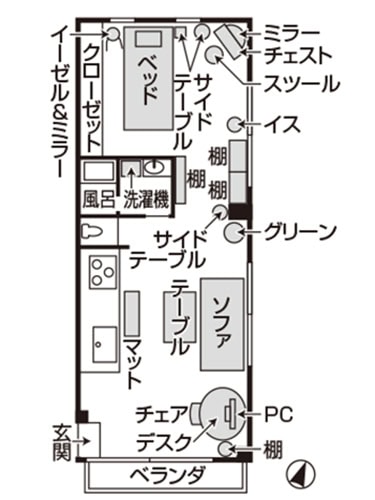 所在地_東京都　住居歴_5年半　住宅形態_賃貸　間取り_1R　家族_一人暮らし