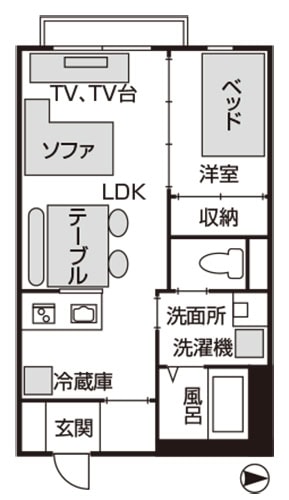 所在地_東京都調布市　住居歴_2年　住宅形態_賃貸　間取り_1LDK　家族_一人暮らし