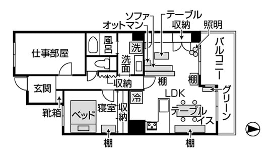 所在地_神奈川県　住居歴_4年　住宅形態_賃貸　間取り_2LDK　家族_2人（夫）