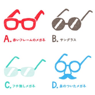 【心理テスト】気になるメガネはどれ？「あなたが騙されやすいパターン」がわかる