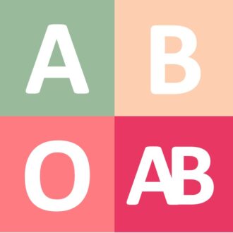 【血液型あるある】担当者がはっきり決まっていない仕事をやんわりとふられそうになった！キッパリ断るのはどの血液型？
