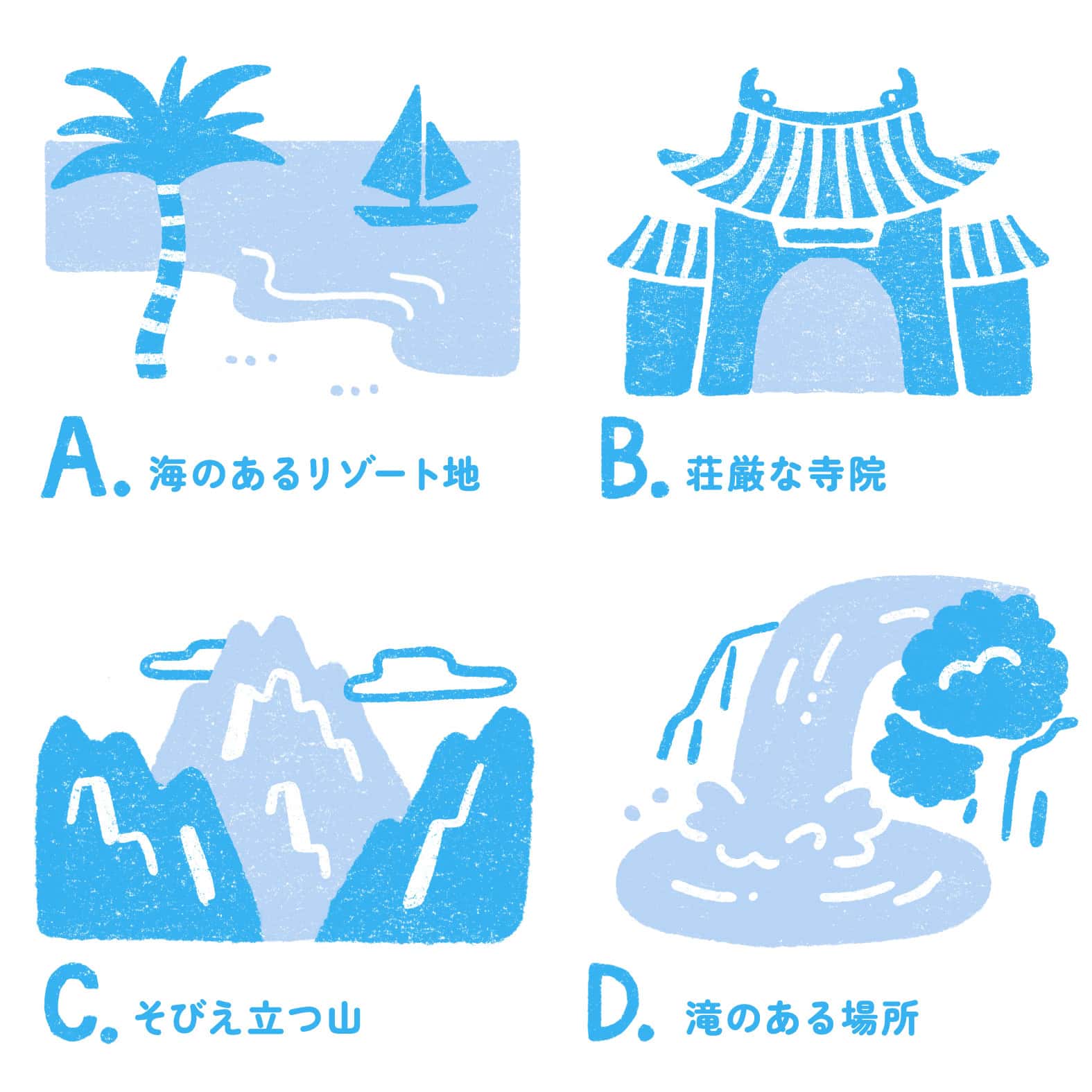 心理テスト