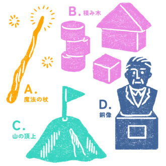 【心理テスト】最初に目に入ったイラストはどれ？あなたが活躍できる場所がわかる