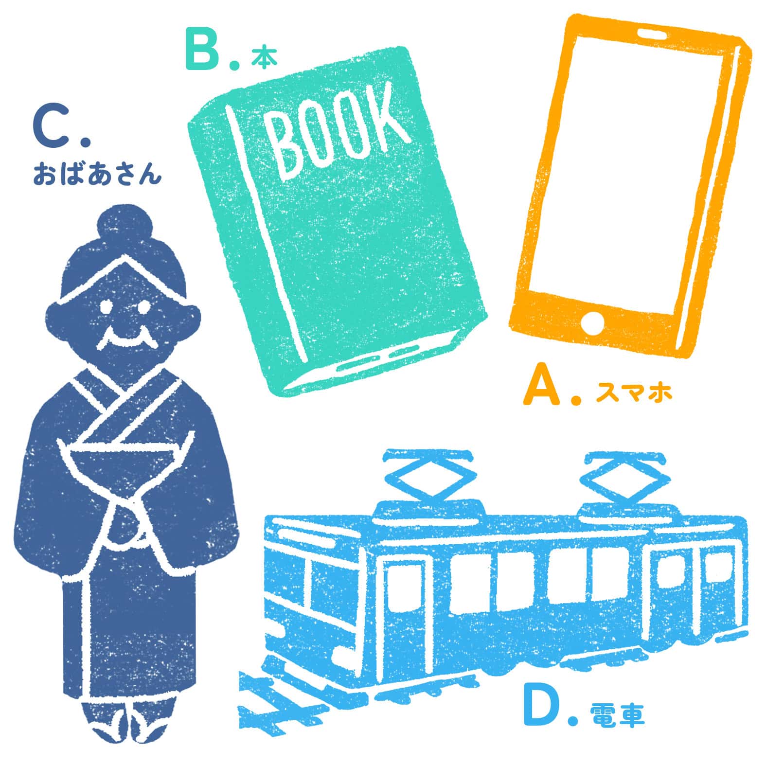 心理テスト