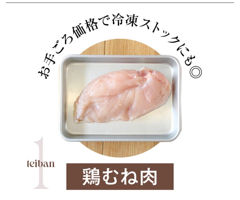 鶏むね肉