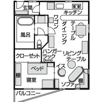 所在地_神奈川県　住居歴_1年　住宅形態_賃貸　間取り_1LDK　家族_単身