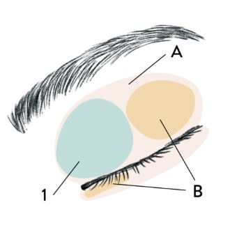 HOW TO【EYE】
