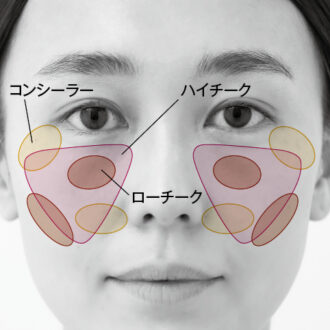 頰の色ムラものっぺり感も、2色のチークで可愛く補整