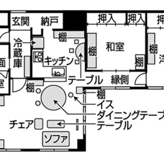 所在地_東京都　住居歴_5年　住宅形態_持ち家　間取り_2LDK　家族_３人（夫＋1児）