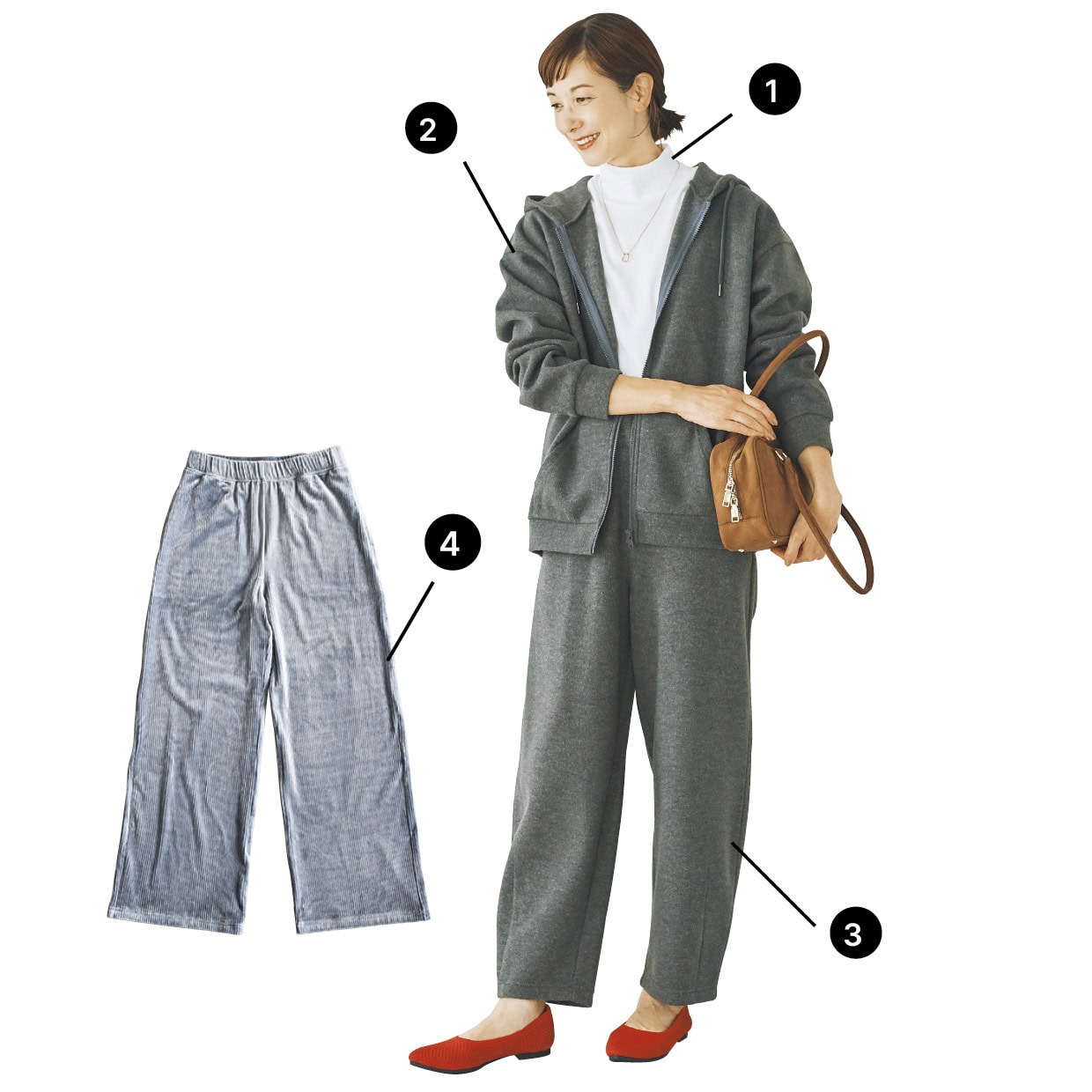 柔らかくソフトな肌触りのパーカとパンツ、カットソーに、もう一本ストライプ地のとろみパンツを加えた４点セット。（シーズン リーズン バイ リン アンド レッド／しまむら）