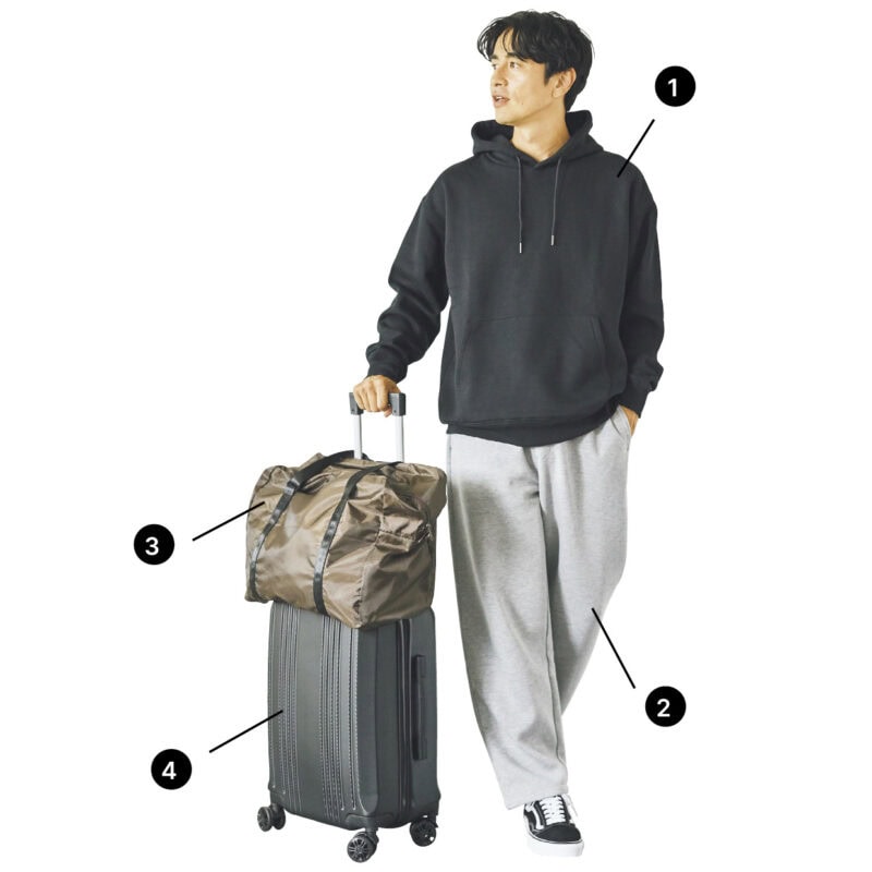 出張に便利なキャリーケースがセットに！ パーカ、パンツ、バッグ［H約36×W約44×D約24］、キャリーケース［H約57×W約39×D約23（キャスター、ハンドル等を含む）、容量約33L］（シーズン リーズン バイ リン アンド レッド／しまむら）