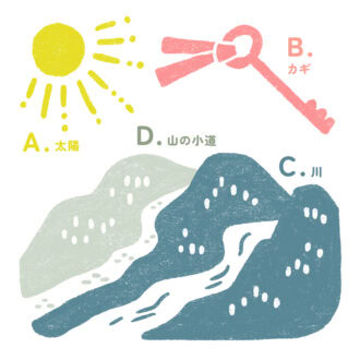 【心理テスト】このイラストで最初に目に入ったものはどれ？　あなたが次に手に入れる「小さな成功」がわかる