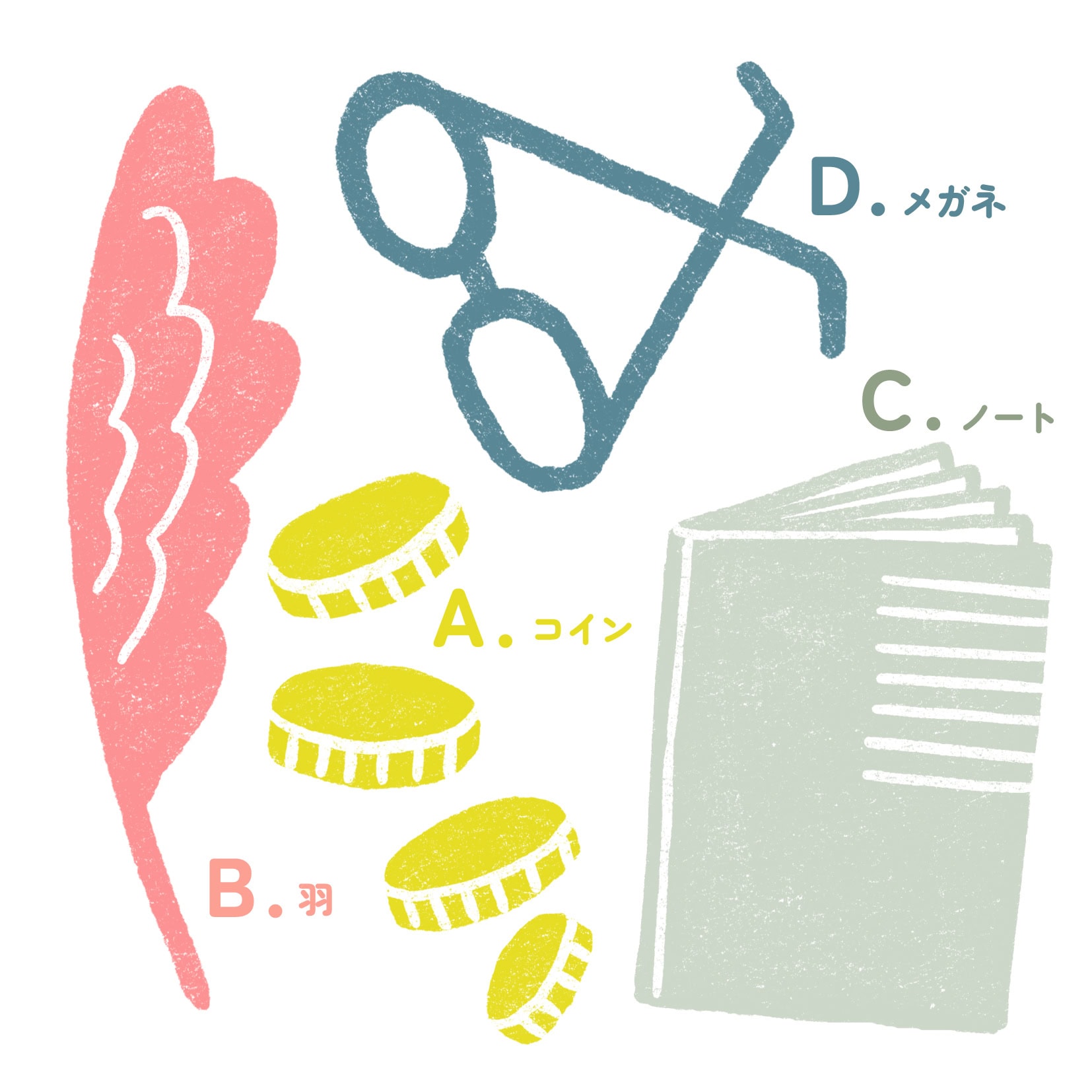 心理テスト】このイラストで最初に目に入ったものはどれ？ 今のあなたに必要な「恋のブレーキ」がわかる | InRed web（インレッドウェブ)