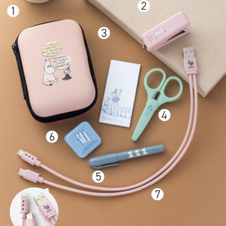 インレッド1月・2月合併号付録 ムーミン ミニミニ文具セット