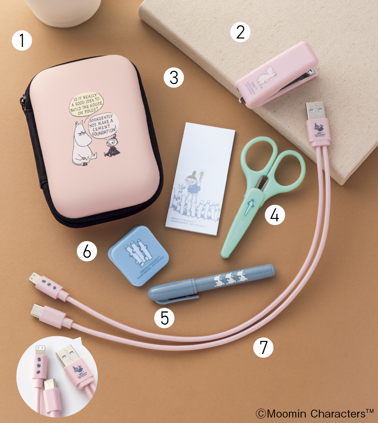 インレッド1月・2月合併号付録 ムーミン ミニミニ文具セット