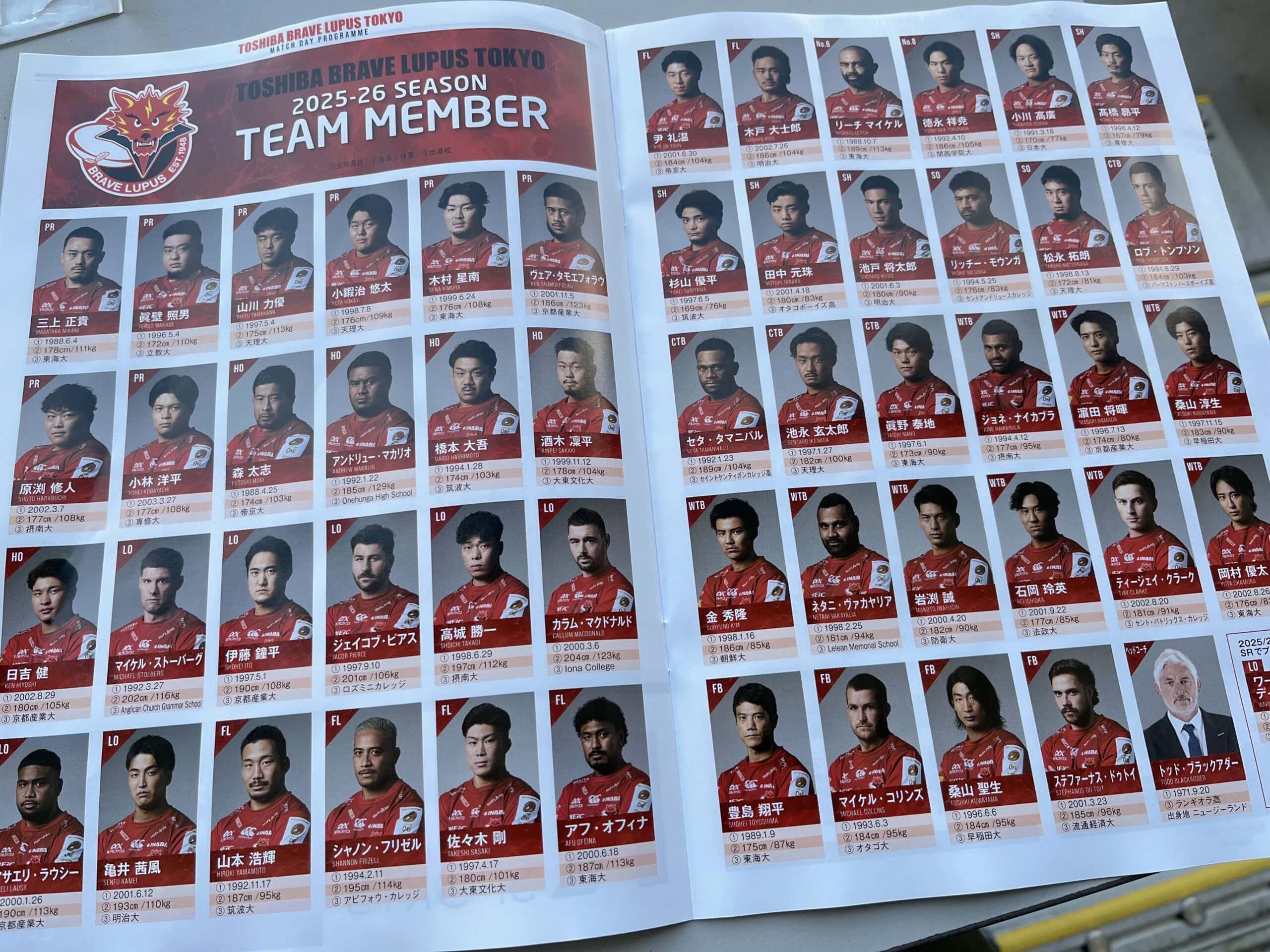 東芝ブレイブルーパス東京 メンバー