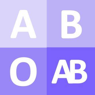 【血液型あるある】お正月で体重増加…ダイエット計画どう立てる？短期決戦のハードなダイエットに走りがちなのはこの血液型！