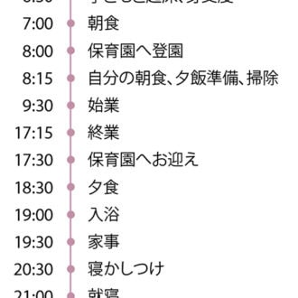 山下さんの一日のタイムスケジュール