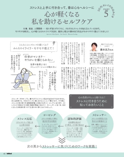 InRed 2026年3月号