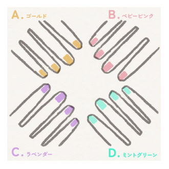 【心理テスト】今、あなたがつけてみたいと思うネイルの色は？ あなたの「恋愛攻略法」がわかる！