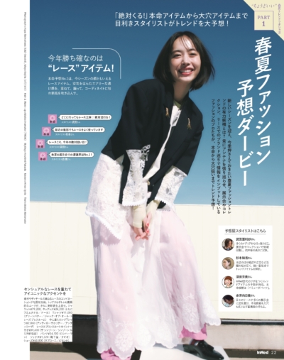 InRed 2026年4月号