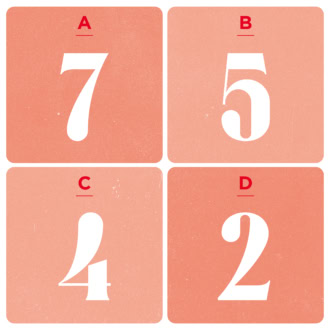 【心理テスト】気になる数字はどれ？ 「あなたが人に与える第一印象」がわかる！