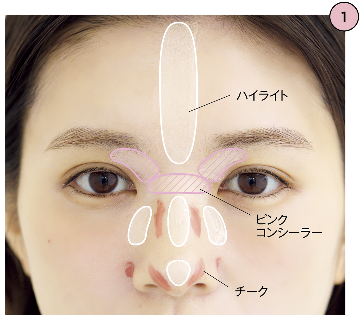 【1】光や血色で鼻にメリハリ作り