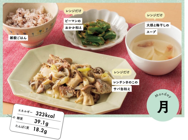 １週間のやせ献立レシピ