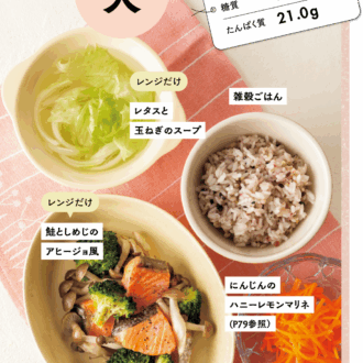 １週間のやせ献立レシピ