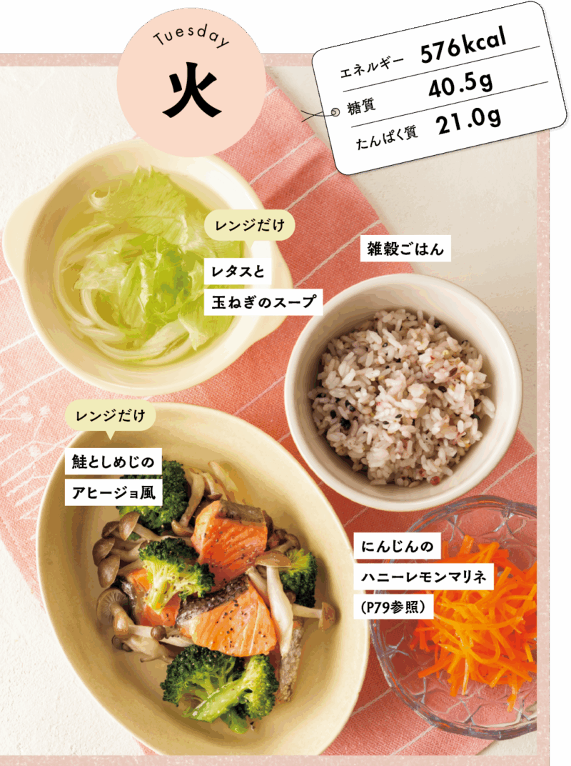 1週間のやせ献立レシピ