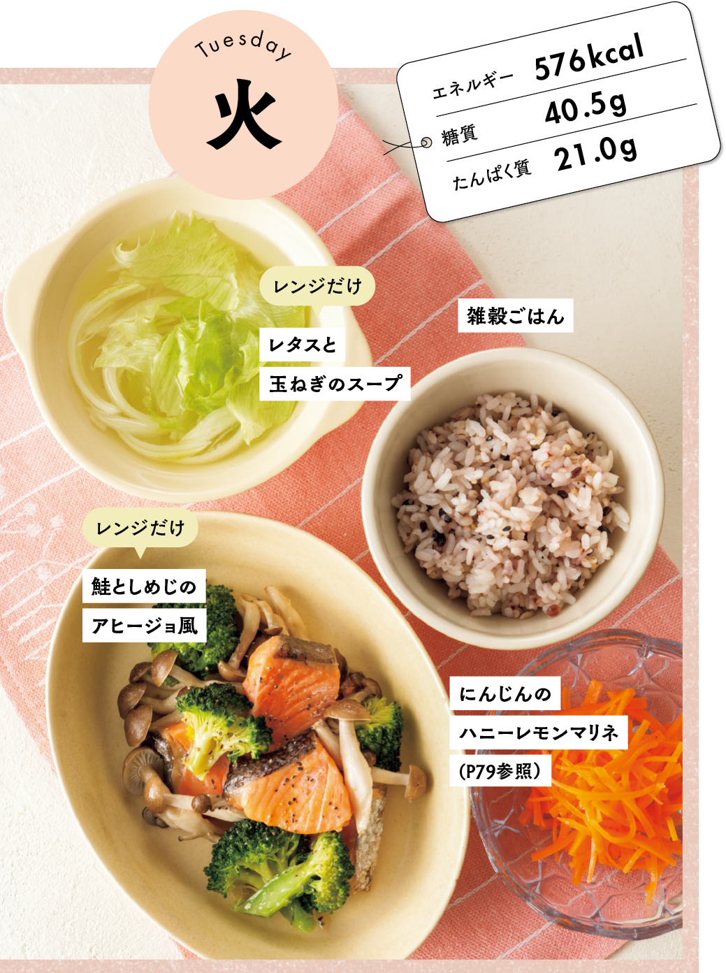 １週間のやせ献立レシピ