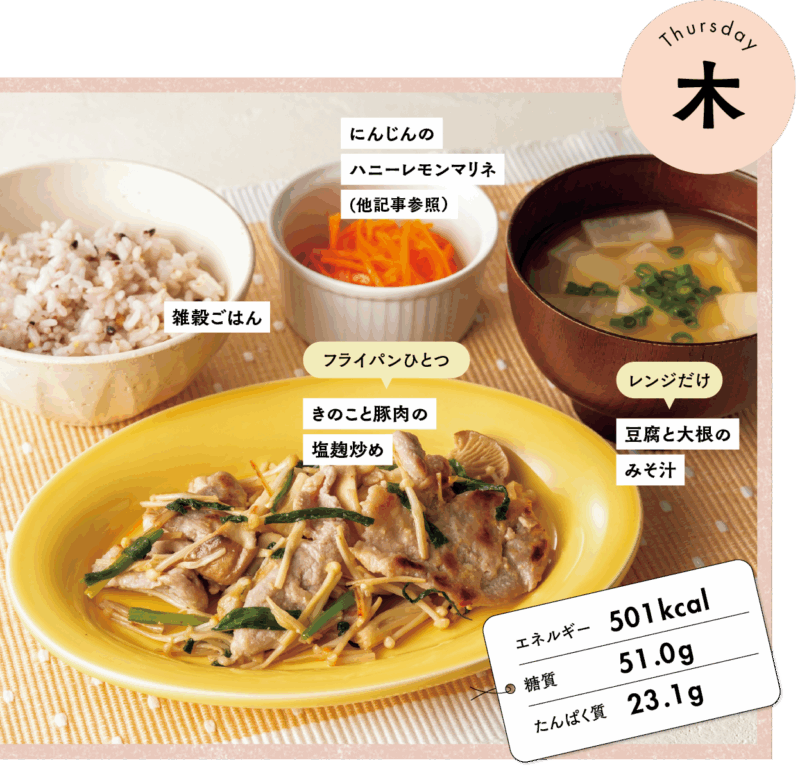 1週間のやせ献立レシピ