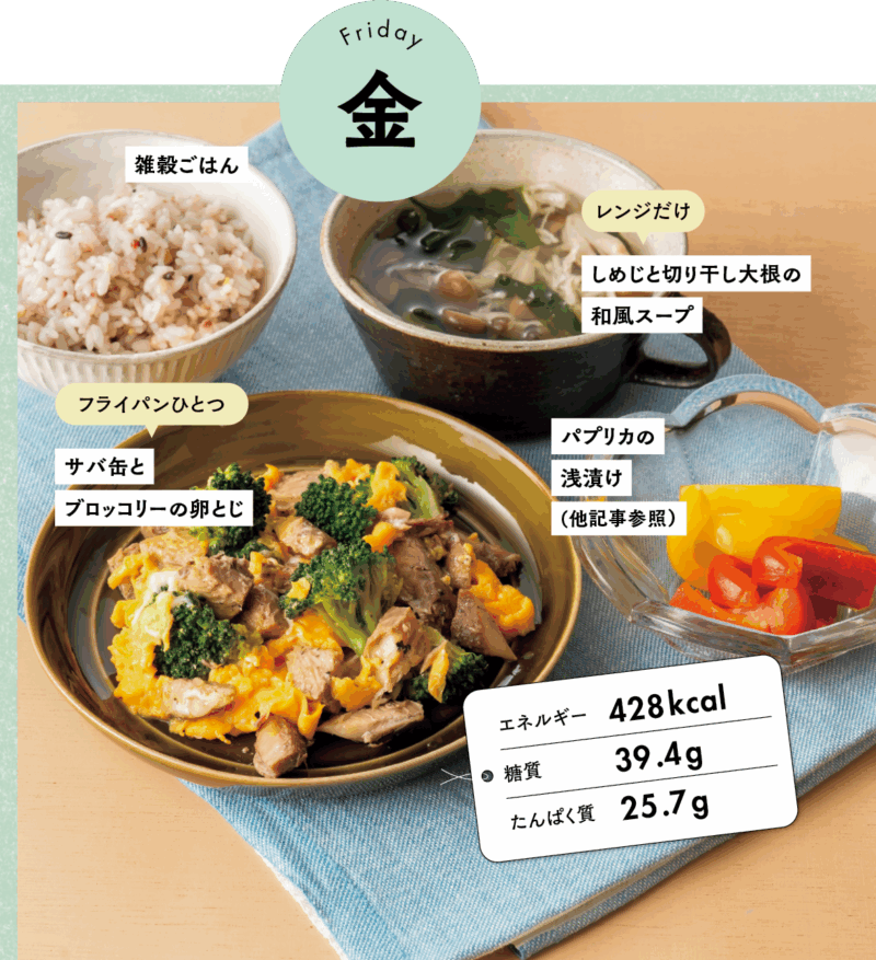 1週間のやせ献立レシピ