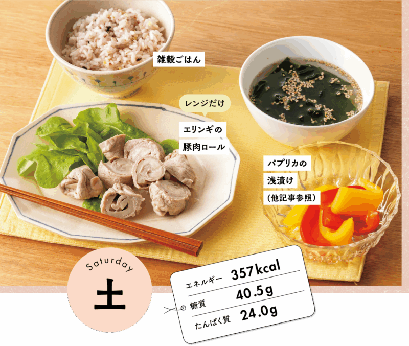 １週間のやせ献立レシピ