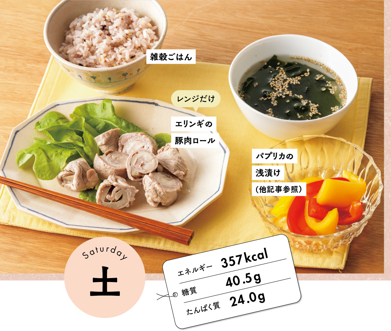 １週間のやせ献立レシピ