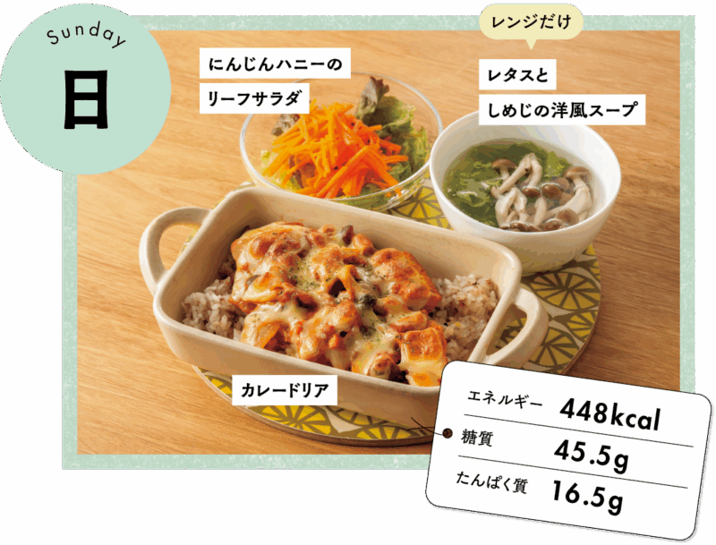 1週間のやせ献立レシピ