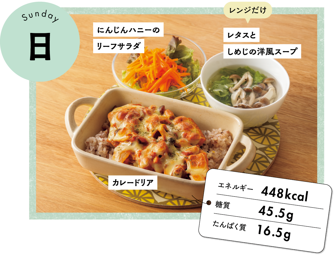 １週間のやせ献立レシピ