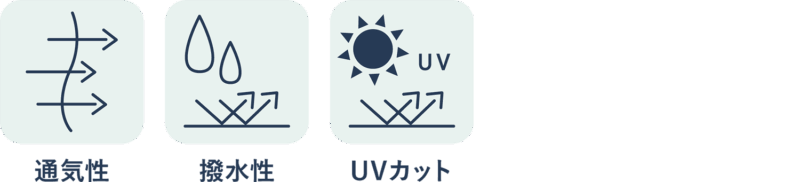 通気性、撥水性、UVカット